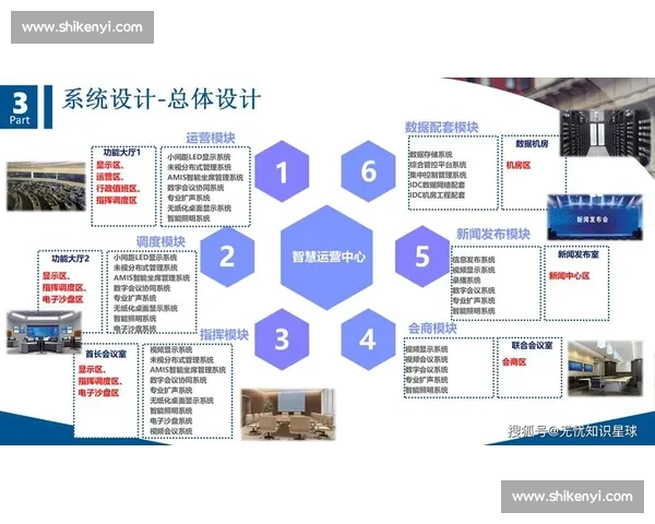 围绕临场调整策略与应变能力提升打造高效决策执行体系的新思路
