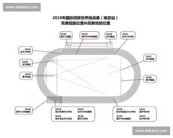 探索三级跳远运动技巧与训练方法提升竞技水平全攻略