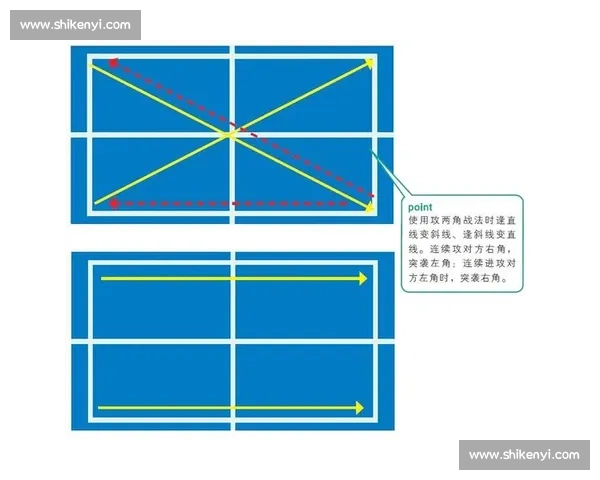 围绕跑位意识提升的战术理解与实战运用全面解析与训练方法探讨