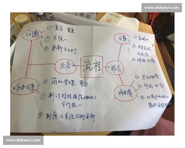 体育团队表现深度解析与战略优化研究与实践探索