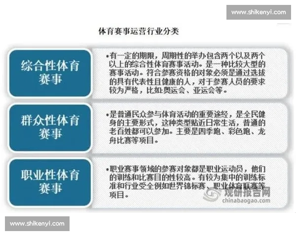赛事运营全流程解析与创新策略提升实战指南