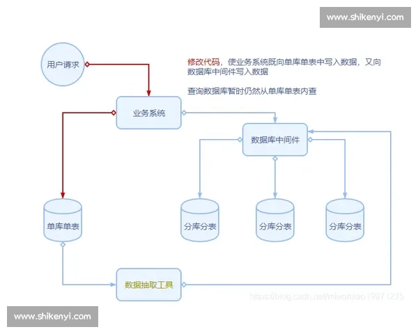 体育赛事运营全流程解析与创新策略实务指南